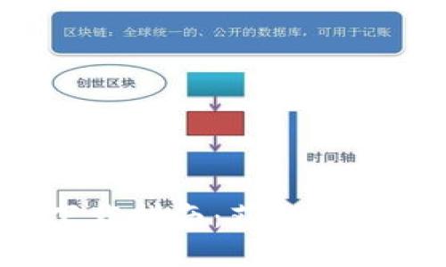 TP Wallet官网下载指南：获取最新版本的安全步骤