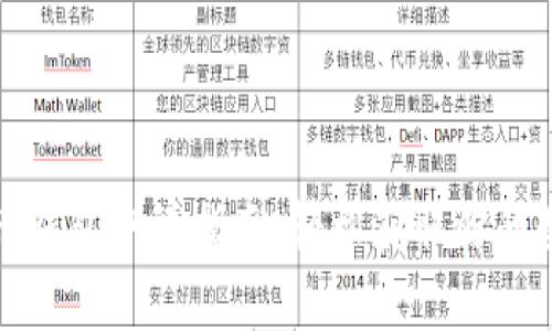 数字货币钱包申请指南：轻松获取你的数字资产