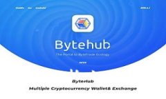 tpWallet被盗事件分析：如何