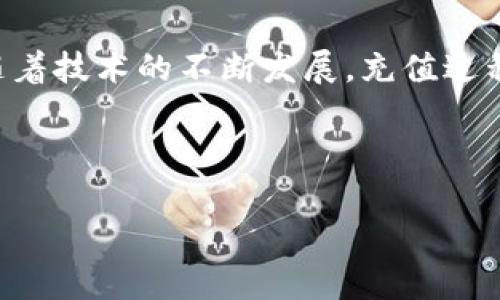 biao ti/biao ti人民币能否向tpWallet充值？ 人民币, tpWallet, 充值, 数字钱包/guanjianci

## 内容主体大纲

1. **引言**
   - 简介TP Wallet及其功能
   - 充值的重要性

2. **TP Wallet概述**
   - TP Wallet是什么？
   - TP Wallet的主要功能

3. **人民币与数字钱包的关系**
   - 人民币的发展历程
   - 数字货币与法定货币的比较

4. **人民币充值到TP Wallet的可行性**
   - 目前可以使用的支付方式
   - 充值流媒体的支持与限制
   
5. **充值流程**
   - 步骤详解
   - 注意事项

6. **常见问题解答**
   - 6个相关问题及其详细解答

7. **结论**
   - 未来数字钱包的发展趋势
   - 人民币在数字经济中的地位

---

### 1. 引言

在数字经济迅速发展的今天，越来越多的人选择使用数字钱包来管理他们的财务，而TP Wallet则是众多数字钱包中的一员。TP Wallet以其便捷的支付功能和多样的应用场景吸引了不少用户。在使用TP Wallet之前，一个重要的问题就是如何为其充值，尤其是以人民币进行充值。

### 2. TP Wallet概述

#### TP Wallet是什么？

TP Wallet是一种数字钱包，旨在为用户提供便捷、安全的在线支付服务。它允许用户存储、管理和转账各种数字资产，并提供丰富的金融服务，如交易、投资等。

#### TP Wallet的主要功能

TP Wallet的主要功能包括资产存储、实时交易、充值提现、资产兑换等。用户可以通过简单的操作管理他们的财务，深受年轻用户的喜爱。

### 3. 人民币与数字钱包的关系

#### 人民币的发展历程

人民币作为中国的法定货币，有着悠久的发展历程。在数字经济日益增长的背景下，人们对更便捷的支付方式提出了更高的要求，数字人民币的研发和推广就是一个重要的例子。

#### 数字货币与法定货币的比较

随着数字钱包的兴起，用户开始对数字货币与传统法定货币的关系产生关注。两者虽然在性质和使用场景上有所不同，但在支付的场景中却可以相互结合使用。

### 4. 人民币充值到TP Wallet的可行性

#### 目前可以使用的支付方式

虽然TP Wallet是一个创新的数字钱包，但实际上其充值方式依然受到一定限制。目前通过支付宝、微信支付等传统方式，人民币充值的操作虽然并不复杂，但也要注意其支持的地区和条件。

#### 充值流媒体的支持与限制

由于国家的金融政策和数字资产监管的原因，不同地区对充值手段的支持情况存在差异。用户在充值前需要了解TP Wallet在所在地区的政策，同时关注充值所产生的费用及时间延迟。

### 5. 充值流程

#### 步骤详解

充值TP Wallet的过程一般包括以下几步：注册账户、绑定支付方式、选择充值金额、确认充值等。每一步都至关重要，用户在操作时要确保信息的全面性与准确性。

#### 注意事项

用户在充值时需要注意安全问题，确保所使用的支付方式安全可靠，同时也要定期检查账户的交易记录，避免出现安全隐患。

### 6. 常见问题解答

#### 问题一：人民币能否直接充值到TP Wallet？

目前，TP Wallet并未直接支持人民币充值。不过，用户可以通过间接方式，如第三方支付平台进行充值，并随之在TP Wallet中进行操作。这需要支付桥接平台的支持。

#### 问题二：TP Wallet的使用安全吗？

任何在线支付工具都存在一定的安全风险，但TP Wallet采用了多重安全保护机制，包括加密传输、身份验证等，用户只要保持个人信息异地状态，其安全性相对较高。

#### 问题三：如何确保充值金额准确？

确保充值金额准确的最佳方式是仔细核对每一次的充值操作，尤其是在确定金额与支付方式时。TP Wallet会在充值时确认用户交易的每一项。

#### 问题四：充值后资金多久能到账？

一般情况下，TP Wallet的资金到账速度取决于充值方式，通常在几分钟到几小时内到账，但也存在特殊情况，用户最好在充值前确认相关信息。

#### 问题五：如果充值失败该怎么处理？

如果充值失败，用户首先要检查自己的网络连接和支付信息是否准确，随后可以通过TP Wallet的客服寻求帮助，客服通常会提供详细的解决方案。

#### 问题六：我可以使用国际卡进行充值吗？

目前TP Wallet主要支持国内的支付方式，国际卡可能受到限制。在使用国际卡充值之前，用户需要确认TP Wallet的相关政策及要求。

### 7. 结论

随着数字经济的不断推进，TP Wallet等数字钱包的使用也越来越普遍。虽然当前人民币充值到TP Wallet面临一些限制，但随着技术的不断发展，充值过程将更为便捷和安全。未来，数字资产市场的发展有望引领更多用户加入数字钱包的使用行列，助推整个数字经济的增长。 

---

以上就是关于人民币能否向TP Wallet充值的全方位分析。希望能够帮助你更好地理解这种数字钱包及其相关的金融服务。