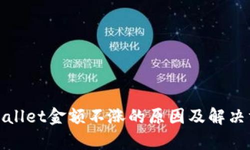 tpWallet金额不涨的原因及解决方案