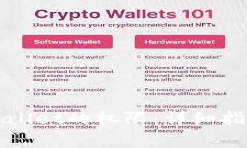 如何设置tpWallet的权限：详细指南与实用技巧