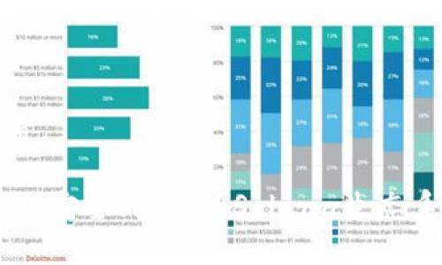 思考一个且的优质

Solflare钱包官网：安全、便捷的Solana生态系统资产管理工具