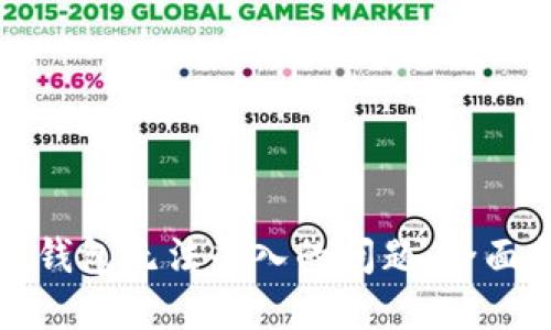 如何解决虚拟币钱包无法登入的问题：全面指南与实用技巧