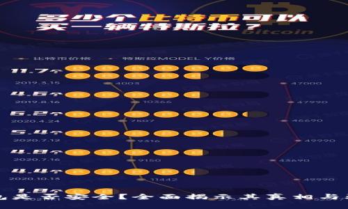 库神钱包是否安全？全面揭示其真相与骗局真相