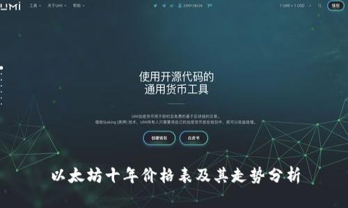 以太坊十年价格表及其走势分析