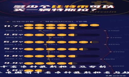 币圈前十名币种最新排名及分析

2023年币圈前十名币种最新排名与趋势解析