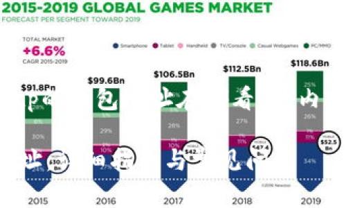 提示：以下是围绕“tp的钱包地址在哪看”的内容大纲与详细信息。

如何找到tp钱包地址：详细指南与常见问题