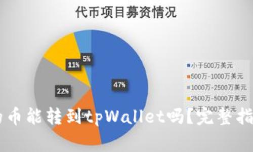 币赢交易所的币能转到tpWallet吗？完整指南与注意事项