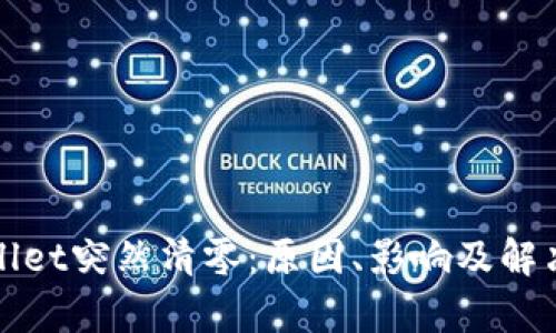 tpWallet突然清零:原因、影响及解决方案