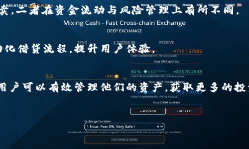   
birabotitpWallet借贷指南：轻松进行加密货币借贷/biraboti  

关键词  
tpWallet, 借贷, 加密货币, 钱包/guanjianci  

内容大纲  
1. 引言  
   1.1 tpWallet简介  
   1.2 加密货币借贷的背景与重要性  

2. tpWallet的功能概述  
   2.1 钱包的基本功能  
   2.2 借贷功能的介绍  

3. 如何在tpWallet中进行借贷  
   3.1 创建和设置账户  
   3.2 选择借贷选项  
   3.3 制定借贷协议  

4. 借贷的利率与费用  
   4.1 利率的市场影响   
   4.2 交易费用分析  

5. 风险管理与借贷的安全性  
   5.1 市场风险  
   5.2 安全性措施  

6. 常见问题解答  
   6.1 借贷需要多少手续费？  
   6.2 买家与借款人之间的差异是什么？  
   6.3 如果市场下跌，该如何处理？  
   6.4 借贷时的保证金要求是什么？  
   6.5 借贷和交易的区别？  
   6.6 tpWallet未来的借贷发展趋势？  

7. 结论  

---

### 引言  
随着加密货币的迅速发展，借贷成为一个热门的话题。作为用户友好的加密货币钱包，tpWallet提供了一种简单快捷的借贷方式，帮助用户以更灵活的方式管理他们的资产。  
本指南将详细介绍如何利用tpWallet进行借贷，帮助用户理解其中的每一个步骤和注意事项。  

### tpWallet的功能概述  
#### 钱包的基本功能  
tpWallet是一款支持多种加密货币的数字钱包，不仅让用户能够安全地存储资产，还提供转账、交易等基本功能。其界面友好，操作简单，适合新手及有经验的交易者。  

#### 借贷功能的介绍  
tpWallet的借贷功能允许用户在钱包内进行借款和贷款，用户可以通过抵押自己的资产获得贷款，也可以将资产借出获取利息。  

### 如何在tpWallet中进行借贷  
#### 创建和设置账户  
要进行借贷，首先需要在tpWallet中创建账户。用户需提供基本的个人信息，设置安全密码，并进行身份验证。  

#### 选择借贷选项  
tpWallet提供多种借贷产品，用户可以根据自己的需求选择适合的借贷选项，例如短期贷款或长期贷款。  

#### 制定借贷协议  
在选择借贷选项后，用户需要制定借贷协议，包括金额、利率和还款期限等重要信息。  

### 借贷的利率与费用  
#### 利率的市场影响  
加密市场的波动会直接影响借贷利率，了解市场趋势有助于用户有效选择借贷时机。  

#### 交易费用分析  
借贷过程可能会涉及交易费用，用户需要清楚地了解这些费用，并计算出最终的成本。  

### 风险管理与借贷的安全性  
#### 市场风险  
由于加密市场的高波动性，用户在借贷时需要谨慎评估市场风险，以防止不必要的损失。  

#### 安全性措施  
tpWallet在安全性方面采用了多种措施，例如双重认证和密码保护，确保用户的资金安全。  

### 常见问题解答  
#### 借贷需要多少手续费？  
借贷的手续费在tpWallet中会有所不同，通常取决于具体选择的借贷产品和市场情况。要仔细阅读相关费用条款以避免产生额外费用。  

#### 买家与借款人之间的差异是什么？  
买家通常是希望获得加密资产的人，而借款人则是希望利用自己的加密资产进行贷款的用户。两者的需求和角色适用于不同的借贷场景。  

#### 如果市场下跌，该如何处理？  
如果市场突然下跌，借款人可能会面临保证金被平仓的风险。此时，及时调整资产配置或增加抵押物是应对策略。  

#### 借贷时的保证金要求是什么？  
tpWallet会根据所借金额和币种，设置相应的保证金要求，用户需注意这些规定以避免违约风险。  

#### 借贷和交易的区别？  
借贷是通过给资产赋予一定时间内的使用权来获取资金，而交易则是资产的直接买卖，二者在资金流动与风险管理上有所不同。  

#### tpWallet未来的借贷发展趋势？  
随着区块链技术的发展，tpWallet可能会整合更多的创新功能，如利用智能合约自动化借贷流程，提升用户体验。  

### 结论  
tpWallet为用户提供了一个便捷、安全的借贷平台，通过熟悉操作步骤和相关风险，用户可以有效管理他们的资产，获取更多的投资机会。了解借贷的基本知识和市场动态将帮助用户在加密领域取得更大的成功。  

---

如需更详细的内容（如每个部分的具体数字和案例），请告知。