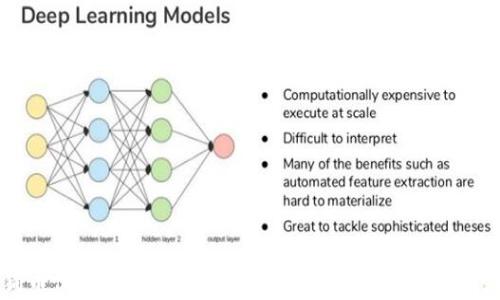 
狗狗币价格走势分析：2020年至2023年的市场变化