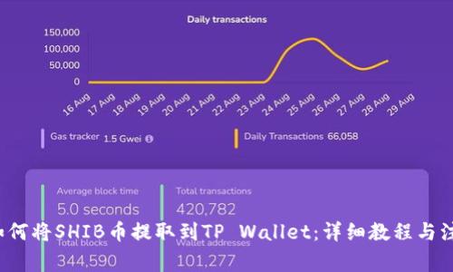 优质 如何将SHIB币提取到TP Wallet：详细教程与注意事项
