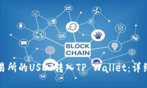 如何将交易所的USDT转入TP Wallet：详细步骤指南