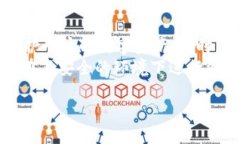   了解tpWallet中的ERC20代币