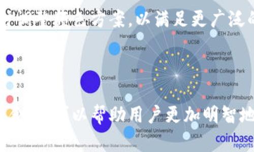   虚拟币钱包标识颜色解析：不同颜色背后的含义与作用 / 

 guanjianci 虚拟币钱包, 钱包标识, 颜色分析, 虚拟货币 /guanjianci 

## 内容大纲

1. 引言
   - 虚拟币钱包的重要性
   - 钱包标识的定义及其作用

2. 虚拟币钱包的基本概念
   - 虚拟货币介绍
   - 钱包的功能与分类

3. 钱包标识的颜色解析
   - 常见颜色及其代表含义
   - 颜色选择对用户体验的影响

4. 不同颜色钱包标识的实例
   - 比特币钱包
   - 以太坊钱包
   - 莱特币钱包
   - 其他常见虚拟币钱包

5. 色彩心理学在虚拟币钱包中的应用
   - 颜色对用户行为的影响
   - 网站和应用界面的色彩搭配

6. 如何选择合适的虚拟币钱包
   - 识别钱包标识颜色的技巧
   - 选择标准和注意事项

7. 常见问题解答
   - 讨论常见的用户疑惑

8. 结论
   - 总结钱包标识颜色的重要性和影响

## 内容主体

### 1. 引言

随着虚拟货币的迅速发展，各类虚拟币钱包屹立不倒，成为用户管理其数字资产的主要工具。钱包的标识如何设计、如何识别，成为了用户在选择钱包时的重要考量因素。标识的颜色不仅传递了品牌的个性，还进一步影响了用户的选择与体验。

在这篇文章中，我们将深入探讨虚拟币钱包标识的颜色及其背后代表的含义，从而帮助用户更好地理解和选择合适的钱包，确保数字资产的安全与管理效率。

### 2. 虚拟币钱包的基本概念

#### 虚拟货币介绍

虚拟货币是一种基于区块链技术的数字化货币，其特性源于去中心化、匿名性及全球化。这些货币通过网络进行交易，而用户需要通过虚拟币钱包来存储和管理自己的数字资产。

#### 钱包的功能与分类

虚拟币钱包的主要功能是存储、发送和接收虚拟货币。根据使用场景和安全性，钱包通常分为热钱包和冷钱包。热钱包连接互联网，便于交易，但相对不那么安全；而冷钱包则离线存储，安全性更高，但使用不够灵活。

### 3. 钱包标识的颜色解析

#### 常见颜色及其代表含义

虚拟币钱包标识的颜色种类繁多，每种颜色背后都有其独特的含义和影响。以下是一些常见颜色及其解析：

- **蓝色**（信任与安全）：常用于金融领域，传达出安全、稳定的信号。
  
- **绿色**（增长与环保）：与财富和新生命相关，给人以积极向上的感觉。

- **红色**（紧急与危险）：一般用于警示或促销，能引起用户的注意。

- **黑色**（高端与专业）：常代表奢华与精致，适合高端市场。

选择适当的颜色对于品牌的建立和用户的心理感受至关重要，能够增加用户的信任感和使用欲望。

#### 颜色选择对用户体验的影响

用户在选择虚拟币钱包时，首先接触到的将是钱包的标识，颜色直接影响到他们的第一印象。恰当的颜色能增强用户的满意度，提升使用体验。因此，钱包开发商需充分考虑用户对颜色的偏好和心理反应。

### 4. 不同颜色钱包标识的实例

#### 比特币钱包

比特币钱包通常使用橙色或金色，象征着财富和繁荣。作为最早和最知名的虚拟货币，比特币在用户心中的价值感不可小觑。

#### 以太坊钱包

以太坊的钱包标识多选用紫色，与创新和技术紧密相连，突出其智能合约和区块链技术的前沿性。

#### 莱特币钱包

莱特币的钱包标识则以银色为主，象征着快速和优雅，给人以轻便与高效的感觉。

#### 其他常见虚拟币钱包

许多其他虚拟币钱包也通过色彩传达其品牌理念。不同走势和未来展望的颜色选择，使其在市场上形成独特的区分。

### 5. 色彩心理学在虚拟币钱包中的应用

#### 颜色对用户行为的影响

研究表明，颜色会直接影响用户的决策与行为。例如，蓝色的标识会使用户感到安心，从而更愿意进行交易；而红色则可能激起用户的紧迫感，促使他们迅速采取行动。

#### 网站和应用界面的色彩搭配

对于虚拟币钱包的设计者来说，色彩的合理搭配是吸引用户的关键。设计师需在整个界面中保持色调的一致性，充分考虑整体视觉平衡，以提升用户体验。

### 6. 如何选择合适的虚拟币钱包

#### 识别钱包标识颜色的技巧

选择虚拟币钱包时，首先需要关注钱包的标识颜色，了解其含义和潜在影响。若某种颜色让你感到舒适且信任，可以优先考虑该款钱包。

#### 选择标准和注意事项

在选择钱包时，除了颜色之外，用户还应考虑钱包的功能、安全性和用户评价。综合多方面因素，才能选择出最符合自己预期的虚拟币钱包。

### 7. 常见问题解答

#### 问题一：虚拟币钱包标识颜色选择时应考虑哪些因素？

在选择虚拟币钱包时，颜色的选择不仅仅关乎美观，还需考虑用户心理、市场趋势以及品牌形象。设计者需深入理解目标用户需求，从而选择适合的颜色搭配，增强用户的信任感和舒适度。

#### 问题二：如何判断钱包的真实与否？

识别一个钱包的真实性，颜色标识可以是一个侧面指标，但更重要的是查看其开发团队背景、用户评价以及安全审计报告。用户应从多个维度去确认钱包的信誉，以避免上当受骗。

#### 问题三：颜色对市场营销有什么影响？

颜色在市场营销中扮演着至关重要的角色。当用户看到与品牌调性相符的颜色时，会更加倾向于产生好感，进而提高转化率。颜色的使用应协调到整个品牌形象当中，以增强品牌记忆。

#### 问题四：如何利用色彩吸引新用户？

钱包开发者可以通过研究竞争对手的颜色使用，对允许更高的吸引力的颜色进行尝试。例如，深蓝色可让新用户感到信赖，亮色调则能带来活力感。此外，监测竞争对手的成功经验，通过色彩调整保持市场竞争力。

#### 问题五：色彩心理学如何应用于用户体验设计？

用户体验设计中，应合理运用色彩心理学，选择适合的色调来引导用户情感。例如，结合绿色与蓝色的方案，可以使用户感到放松和愉悦，帮助他们更自然地进行操作。

#### 问题六：未来钱包标识的颜色趋势会如何变化？

随着技术的发展及用户行为的变化，未来的钱包标识颜色可能更加多样化和个性化。设计师需要保持对市场趋势的敏感，适时调整颜色方案，以满足更广泛的用户需求和品牌定位。

### 8. 结论

虚拟币钱包的标识颜色不仅仅是一个简单的设计元素，而是影响用户感知和行为的关键因素。有效地理解不同颜色所代表的含义，可以帮助用户更加明智地选择合适的虚拟币钱包。同时，对于开发者而言，充分运用色彩心理学，实现优质用户体验，是护航数字资产管理的重要一环。