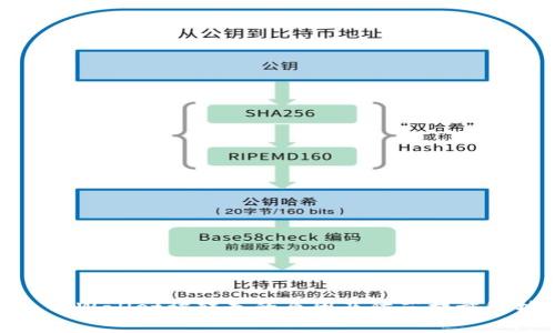 : tpWallet被转走的原因及防范措施解析