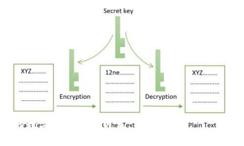 biao ti/biao ti美国数字货币钱包排名榜：2023年最佳选择/biao ti

数字货币钱包, 加密钱包, 区块链, 虚拟货币/guanjianci

内容主体大纲：

1. 引言
   - 数字货币钱包的重要性
   - 当前市场概况

2. 数字货币钱包的类别
   - 热钱包与冷钱包
   - 在线钱包与离线钱包
   - 硬件钱包与软件钱包

3. 2023年排名前十的数字货币钱包
   - 钱包一：特点、优缺点、用户反馈
   - 钱包二：特点、优缺点、用户反馈
   - 钱包三：特点、优缺点、用户反馈
   - 钱包四：特点、优缺点、用户反馈
   - 钱包五：特点、优缺点、用户反馈
   - 钱包六：特点、优缺点、用户反馈
   - 钱包七：特点、优缺点、用户反馈
   - 钱包八：特点、优缺点、用户反馈
   - 钱包九：特点、优缺点、用户反馈
   - 钱包十：特点、优缺点、用户反馈

4. 如何选择适合自己的数字货币钱包
   - 安全性
   - 用户体验
   - 支持的加密货币种类
   - 费用与费用结构

5. 常见问题解答
   - 数字货币钱包安全吗？
   - 如何恢复被盗的数字货币？
   - 如何选择合适的数字货币储存方式？
   - 冷钱包和热钱包的区别是什么？
   - 数字货币钱包的手续费是如何计算的？
   - 如何保证交易的匿名性？

6. 结论
   - 总结选择数字货币钱包的重要因素
   - 未来数字货币钱包的发展趋势

---

### 1. 引言

随着数字货币的盛行，越来越多的人开始关注如何安全地存储和管理自己的虚拟资产。在众多管理数字货币的方式中，数字货币钱包显得尤为重要。这种钱包不仅仅是存储数字货币的工具，更是管理、交易和保护资产的关键。2023年，市场上涌现出大量的数字货币钱包，然而选择一个合适的数字货币钱包却并不是一件简单的事情。在这一背景下，本文将为您提供一份详尽的美国数字货币钱包排名榜及相关信息。

### 2. 数字货币钱包的类别

数字货币钱包可以根据存储方式、使用方式、以及硬件与软件的类型进行分类。

热钱包与冷钱包
热钱包是连接互联网的数字钱包，方便用户进行快速的交易，非常适合频繁交易的用户。然而，由于其在线特性，热钱包的安全性相对较低。而冷钱包则是离线使用的，通常是硬件设备或纸质钱包，安全性较高，但使用时不够方便。

在线钱包与离线钱包
在线钱包是托管在第三方平台上的数字钱包，用户可以通过网络随时访问。虽然使用方便，但需要信任第三方的安全。而离线钱包完全不连接互联网，可以大幅度减少被黑客攻击的风险。

硬件钱包与软件钱包
硬件钱包是一种专用设备，专门用于存储数字货币，提供了极高的安全级别。软件钱包则是应用程序，用户可以安装在手机或电脑上，使用便利，但安全性依然依赖于用户自身的保密措施。

### 3. 2023年排名前十的数字货币钱包

1. 钱包一
钱包一的特点、优缺点、用户反馈。

2. 钱包二
钱包二的特点、优缺点、用户反馈。

3. 钱包三
钱包三的特点、优缺点、用户反馈。

4. 钱包四
钱包四的特点、优缺点、用户反馈。

5. 钱包五
钱包五的特点、优缺点、用户反馈。

6. 钱包六
钱包六的特点、优缺点、用户反馈。

7. 钱包七
钱包七的特点、优缺点、用户反馈。

8. 钱包八
钱包八的特点、优缺点、用户反馈。

9. 钱包九
钱包九的特点、优缺点、用户反馈。

10. 钱包十
钱包十的特点、优缺点、用户反馈。

### 4. 如何选择适合自己的数字货币钱包

安全性
选择数字货币钱包时，安全性是最重要的考量因素。用户应优先考虑是否支持多重签名、两步验证等安全功能。

用户体验
用户体验包括钱包的界面设计、操作流程等，良好的用户体验能显著降低使用门槛。

支持的加密货币种类
不同的数字货币钱包支持的加密货币类型不同，用户应选择支持自己需要的货币的钱包。

费用与费用结构
许多钱包在转账、存储时会收取费用，了解这些费用结构对于长期管理资产十分重要。

### 5. 常见问题解答

1. 数字货币钱包安全吗？
数字货币钱包的安全性主要取决于其类型和设计。热钱包相对较不安全，但适合频繁交易；冷钱包提供更高的安全性，适合长期持有。使用钱包时，确保启用多重签名和两步验证等安全选项是非常重要的。

2. 如何恢复被盗的数字货币？
一旦发现数字货币被盗，第一步应立刻停止交易并联系钱包服务商。此外，任何备份和助记词都要妥善管理，恢复过程可能包括验证身份和提交报告。在一些建议中，有些钱包建立了让用户追踪交易历程的功能。

3. 如何选择合适的数字货币储存方式？
选择数字货币的存储方式时，应考虑安全性、使用频率和交易需求。对于长时间不动用的资产，冷钱包更合适；而频繁交易的用户，则可以选择热钱包。用户还应根据不同资产的安全需求调整策略。

4. 冷钱包和热钱包的区别是什么？
冷钱包是离线钱包，安全性高，适合长期保存；热钱包是在线钱包，方便用户进行交易，但风险较高。理解这两者之间的区别，有助于用户根据自己的需求做出选择。

5. 数字货币钱包的手续费是如何计算的？
手续费通常根据交易的复杂性、网络拥堵情况以及钱包服务提供商的规定而定。有效了解这些费用结构，能帮助用户减少不必要的开支。

6. 如何保证交易的匿名性？
确保交易的匿名性可以通过选择支持隐私币的钱包、使用混币服务等方式来实现。同时，保持谨慎，不公开个人身份信息是保障隐私的基础。

### 6. 结论

选择数字货币钱包是管理个人资产的关键步骤，用户应仔细考虑安全性、用户体验和支持的货币种类等因素。随着技术的发展，数字货币钱包的功能会愈发完善，未来我们将看到更多创新的数字货币管理方式。