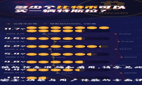 提示：为了确保提供的信息准确和有用，请参见此信息的相关背景。

### 和关键词

波币平台全解析：安全、功能与用户体验的全面评估