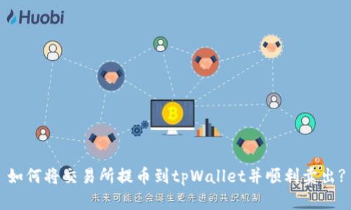 如何将交易所提币到tpWallet并顺利卖出?