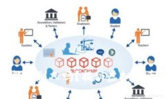 知道钱包地址能找到人吗