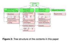 加密钱包转账详细指南：