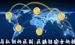 助记词与私钥的区别：区