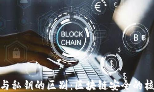 
助记词与私钥的区别：区块链安全的核心概念