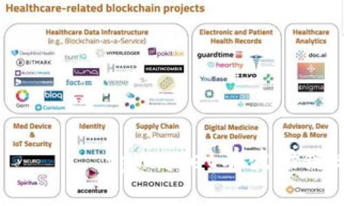 яўляtpWallet有波场链吗