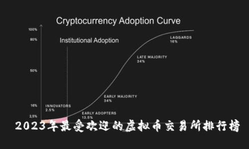   2023年最受欢迎的虚拟币交易所排行榜 