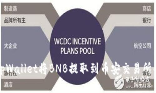 如何使用tpWallet将BNB提取到币安交易所的详细指南