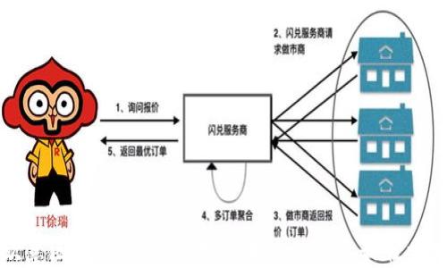 
欧意区块链查询：掌握区块链信息的最佳方式