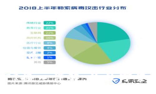 思考一个且的优质

区块链钱包API接口详解：让数字资产管理更简单