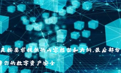 注意：由于内容较长，以下是按要求提供的内容框架和大纲，最后部分为详细的6个问题的答案。

Metamask钱包：如何保障你的数字资产安全