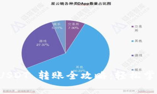 tpWallet USDT 转账全攻略：轻松掌握转账操作