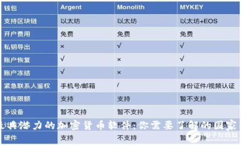 全球最具潜力的加密货币软件：你需要了解的国家与市场