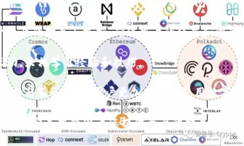 官方下载tpWallet 1.3.7，绝对安全可靠的钱包选择
tpWallet, digital wallet, crypto wallet, 1.3.7版本/guanjianci

## 内容大纲

1. **引言**
   - 介绍tpWallet及其重要性
   - 版本1.3.7的更新亮点

2. **tpWallet概述**
   - 什么是tpWallet
   - 主要功能及应用场景

3. **tpWallet 1.3.7的特点**
   - 用户界面改进
   - 安全性增强
   - 交易速度提升
   - 新增功能和

4. **下载与安装步骤**
   - 电脑端下载与安装
   - 手机端下载与安装
   - 常见问题解答

5. **tpWallet的安全性分析**
   - 加密技术解析
   - 备份与恢复机制
   - 防诈骗功能介绍

6. **使用tpWallet的技巧**
   - 高效管理数字资产
   - 如何进行加密货币交易
   - 钱包设置与功能调用

7. **tpWallet的客户支持与社区**
   - 官方支持渠道介绍
   - 社区资源与互动

8. **未来展望与发展趋势**
   - tpWallet未来计划
   - 数字钱包行业趋势

9. **结论**
   - tpWallet 1.3.7总结
   - 使用的建议与展望

---

## 引言

随着数字货币的快速发展，越来越多的人开始使用数字钱包来管理自己的资产。tpWallet是一款功能强大且安全可靠的数字钱包，提供多种加密货币的存储与交易服务。在本文中，我们将详细介绍tpWallet 1.3.7版本的优势和特点，以及如何安全地下载和安装。

版本1.3.7的更新亮点包括用户界面的改进、安全性增强、交易速度的提升以及一些新功能的推出，极大地提升了用户的使用体验。

## tpWallet概述

### 什么是tpWallet

tpWallet是一款专为数字货币交易和资产管理设计的数字钱包。它支持多种主流加密货币，包括比特币、以太坊等，并提供安全、便捷的存储和交易方案。

### 主要功能及应用场景

tpWallet不仅可以用于存储加密货币，还可以进行实时交易、资产管理和投资分析。适合个人用户、投资者和金融机构等多种使用场景。

## tpWallet 1.3.7的特点

### 用户界面改进

tpWallet 1.3.7版本在用户界面上进行了全面，使得操作更加直观、友好。用户可以更轻松地找到所需的功能，提升了整体使用体验。

### 安全性增强

该版本加强了钱包的安全性，采用了更高级别的加密技术，确保用户的资产安全。同时，增加了两步验证功能，提升了对未授权交易的防范能力。

### 交易速度提升

tpWallet 1.3.7通过底层代码，提高了交易的处理速度，大大缩短了用户的等待时间，让交易过程更加高效。

### 新增功能和

此次更新还增加了一些实用的新功能，比如智能合约管理、资产趋势分析等，帮助用户更好地把握市场动态。

## 下载与安装步骤

### 电脑端下载与安装

在电脑上下载tpWallet 1.3.7非常简单。用户只需前往官网，找到下载链接，并根据提示完成安装过程。

### 手机端下载与安装

对于手机用户，可以在各大应用商店中搜索“tpWallet”并下载。安装过程同样简单，按提示操作即可。

### 常见问题解答

在下载和安装过程中，用户可能会遇到一些问题，例如下载速度慢、安装失败等。可以通过查看官方网站的FAQ部分得到帮助。

## tpWallet的安全性分析

### 加密技术解析

tpWallet采用的加密技术可以确保用户数据和资产的安全，利用多重加密算法和安全通信协议，让用户在交易时更加安心。

### 备份与恢复机制

tpWallet提供了完善的备份与恢复机制，用户可以选择手动备份和自动备份，确保在设备丢失或故障时能够迅速恢复。

### 防诈骗功能介绍

tpWallet内置防诈骗模块，可以识别可疑交易并提示用户，从而减少资产损失的风险。

## 使用tpWallet的技巧

### 高效管理数字资产

借助tpWallet的多种管理工具，用户可以轻松对多种数字资产进行分类和管理，及时掌握资产变动情况。

### 如何进行加密货币交易

tpWallet支持多种交易方式，用户可以根据自己的需求选择合适的交易对和时间窗口，快速完成交易。

### 钱包设置与功能调用

了解tpWallet的各种设置选项，可以帮助用户对钱包进行个性化设置，提升使用效率。

## tpWallet的客户支持与社区

### 官方支持渠道介绍

tpWallet官方提供多种支持渠道，包括在线客服、技术支持热线等，用户在使用过程中若有问题，可以随时寻求帮助。

### 社区资源与互动

tpWallet的社区十分活跃，用户可以在论坛中交流使用心得，获取最新的产品更新信息和市场动向。

## 未来展望与发展趋势

### tpWallet未来计划

tpWallet团队计划在未来推出更多实用功能，如跨链交易支持、钱包集成等，进一步提升用户体验。

### 数字钱包行业趋势

随着区块链技术的不断发展，数字钱包市场也将迎来更多创新，用户可以期待更加智能和安全的操作体验。

## 结论

tpWallet 1.3.7是一款值得信赖的数字钱包，凭借其卓越的安全性和便捷的使用体验，成为了越来越多用户的选择。希望通过本文的介绍，您能对tpWallet有更深入的了解，并在使用中获得更好的体验。

---

## 相关问题与详细分析

### 问题1: tpWallet的安全性如何保障？

tpWallet的安全性保障机制探析

tpWallet在安全性方面采取了多层次的保护措施，确保用户的数字资产不受外界侵害。

首先，tpWallet使用高级加密算法，比如AES-256和RSA-2048，对用户的敏感数据进行加密。这样的加密方式使得即使数据遭到截获，攻击者也很难解密，从而保护用户的隐私和资产。

其次，为了防止未授权的交易，tpWallet引入了两步验证机制。在用户进行每一笔交易时，系统都会要求通过手机验证码或其他认证方式进行确认。这样即使恶意用户获取了账户密码，也难以完成交易。

网络安全方面，tpWallet使用HTTPS协议保护用户数据在传输过程中的安全，避免数据在传输中被窃取。同时，tpWallet还定期进行安全审核与漏洞扫描，及时发现并修复系统安全隐患。

此外，tpWallet提供了备份与恢复功能，鼓励用户定期备份私钥与钱包数据。一旦遭遇设备丢失或损坏，用户可以通过备份恢复钱包，确保资产安全。

最后，tpWallet社区也非常重视用户的教育，通过定期发布安全提示、反诈骗知识等，提升用户的安全意识。

### 问题2: 如何高效管理tpWallet中的数字资产？

高效管理tpWallet中的数字资产的策略

在tpWallet中，管理数字资产有其独特的策略和技巧，这些技巧不仅提高了资产管理的效率，还能让用户更全面地了解自己的投资状况。

首先，用户应该定期查看自己的资产结构，了解每种数字货币的比例，及时调整投资组合。tpWallet提供资产分析工具，使用户可以一目了然地看到各项资产的表现，这为用户调整策略提供了依据。

其次，用户可以设置价格提醒功能。当某种加密货币的价格达到设定的阈值时，tpWallet会通过通知告知用户，从而把握最佳交易时机。

此外，合理利用分类管理功能也是很重要的。tpWallet允许用户对的资产进行自定义分类，用户可以根据投资策略将资产进行不同的分类，这样能够轻松找到特定的资产，并提高交易效率。

最后，定期进行资产审计也是一种高效管理资产的方法。用户可以使用tpWallet提供的数据导出功能，将交易记录与资产变化保存下来，并定期审查，以便发现潜在问题并及时解决。

### 问题3: 如何进行加密货币交易？

加密货币交易的基本流程与注意事项

学会如何在tpWallet进行加密货币交易是每个用户必须掌握的重要技能。交易过程虽然简便，但仍需注意一些关键细节。

首先，用户需要进入tpWallet的交易界面。在这里，用户可以看到当前市场上所有可交易的数字货币及其交易对。

接下来，用户需要选择交易对，比如“比特币/以太坊”，并决定是进行买入还是卖出。然后，输入所需交易的金额或数量，系统会自动计算出相应的另一个货币的价值。

在确认交易数据无误后，用户点击确认进行交易。此时，tpWallet会要求用户进行安全验证，如输入支付密码或进行两步验证，进一步确保交易的安全性。

完成交易后，用户可以在交易记录中查看到交易的具体情况，如时间、成交价、交易金额等信息。

交易时，用户需注意各平台的手续费，选择合适的时机以避免不必要的损失。此外，用户应时刻关注市场动态，合理调整自己的交易策略，适时做出决策。

### 问题4: tpWallet是否支持多种货币交易？

tpWallet对多种货币交易的支持情况

tpWallet的一大优势在于其对多种数字货币的广泛支持。目前，tpWallet支持比特币、以太坊、Ripple、Litecoin等主流加密货币，并且不断更新以支持更多新兴币种。

支持多种货币交易的好处在于用户可以在同一个平台管理不同的资产，无需频繁更换钱包或交易所。这不仅提高了资产管理的效率，也减少了因操作不当而造成的风险。

在交易界面中，用户可以选择其所需的交易对，便捷进行买卖。不同货币的实时汇率和市场趋势也在交易页面上显示，用户可以根据市场行情做出快速反应。

此外，tpWallet定期更新支持的币种，并且会根据市场需求和用户反馈，不断扩展新币种的交易支持，确保满足用户的多样需求。

### 问题5: 如何备份和恢复tpWallet？

备份和恢复tpWallet的步骤与建议

备份和恢复是每个数字钱包用户必须重视的安全操作，通过合理的备份，用户可以在发生设备丢失或损坏时轻松恢复资产。

首先，用户在tpWallet中创建钱包时，系统会生成一组助记词或私钥。用户应该将其安全地记录下来，并保存在离线环境中，例如纸上或加密USB中，避免被网络攻击者获取。

在备份过程中，用户必须保持助记词的完整性和隐私。绝不要将助记词分享给他人或上传到云端，这样做容易导致资产被偷窃。

在需要恢复钱包时，用户只需下载tpWallet应用，并选择“恢复钱包”选项。接着输入助记词或私钥，按照指引完成恢复程序，用户的资产将被完整恢复。

为了进一步增强安全性，建议用户定期更新备份记录，尤其在有重大资产变动后，以确保备份信息的准确性。

### 问题6: tpWallet的用户支持与服务如何？

tpWallet用户支持与服务体系

tpWallet非常注重用户体验，因此建立了多元化的支持与服务体系，帮助用户在使用过程中解决各种问题。

首先，tpWallet提供了全面的在线帮助中心。用户可以在帮助中心找到常见问题的解决方法，如如何下载和安装、如何进行交易等，便于快速解决问题。

其次，用户还可以通过邮件或在线客服联系tpWallet的技术支持团队。团队成员会根据用户的具体问题，给予专业的指导与支持，确保用户的疑虑和困惑能够得到有效解答。

此外，tpWallet的用户社区为用户提供了一个分享与交流的平台，用户可以在社区中发布问题，与其他用户互动，互相学习经验和技巧。

最后，tpWallet还在社交媒体上保持活跃，用户可以关注官方账号，获取最新动态与更新信息。通过多渠道的支持与服务，帮助用户更加顺畅地使用数字钱包，提升使用体验。

以上问题的详细分析和内容，旨在帮助用户深入了解tpWallet的使用与管理，迎接数字货币时代的机遇与挑战。希望本文能够为您提供全面的指导与支持。