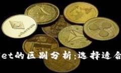 BK钱包与tpWallet的区别分析