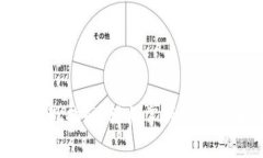 BitKeep钱包提现指南：轻松