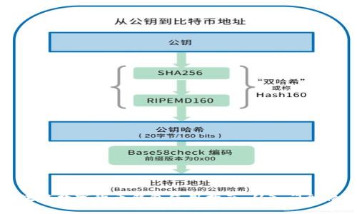 区块链数字货币钱包使用指南：从入门到精通