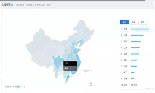 tpWallet的真假辨别：如何确保你的数字资产安全