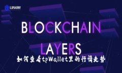 如何查看tpWallet里的行情走