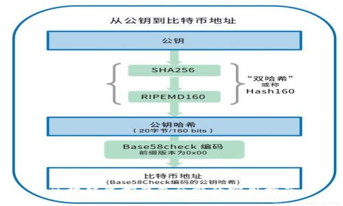 区块链监控钱包余额的实用指南