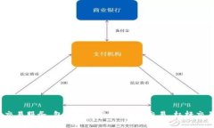 OKEx在中文中通常被称为“