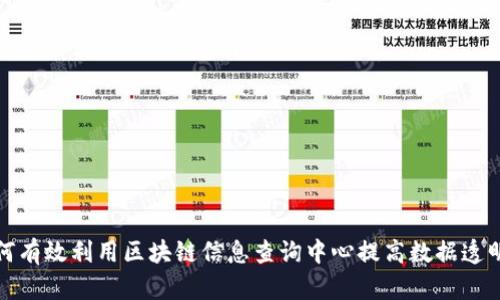 如何有效利用区块链信息查询中心提高数据透明度