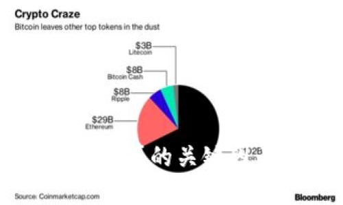 tpWallet资产换算的关键因素与实用指南