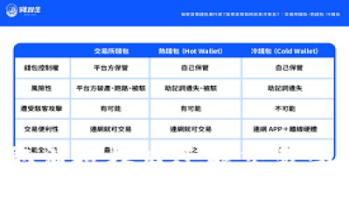 tpWallet取消授权后还能交易吗？全面解析