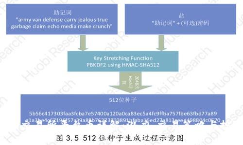 Bitcoke交易所平台币详解：潜力、交易策略与投资分析