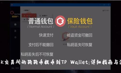 如何将OK交易所的狗狗币提币到TP Wallet：详细指南与注意事项