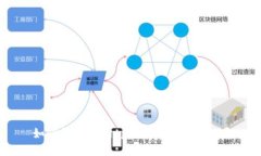 如何快速查询tpWallet的哈希